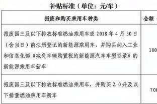 开云开户网址查询官网入口截图0